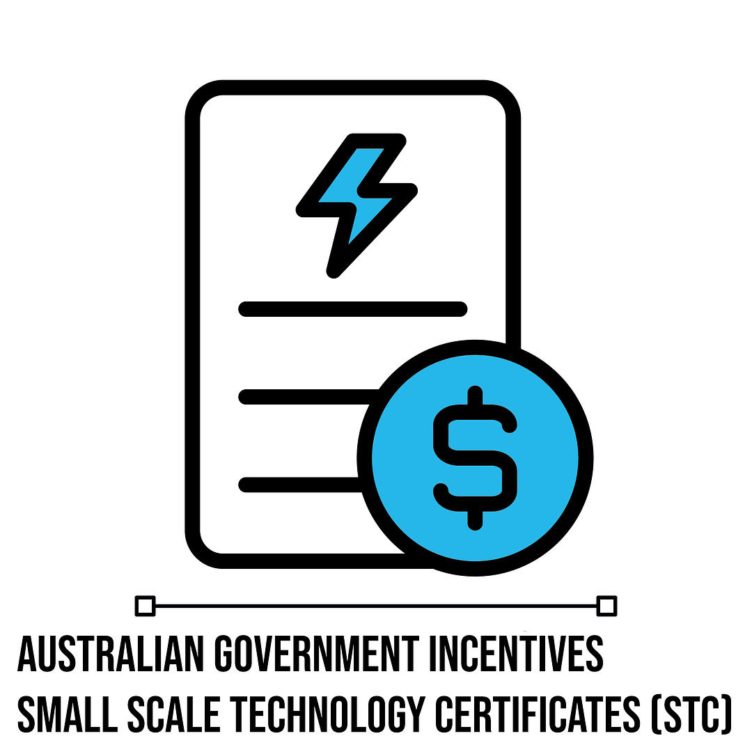 Illustration of Australian Government STC Incentives for Solar Panels